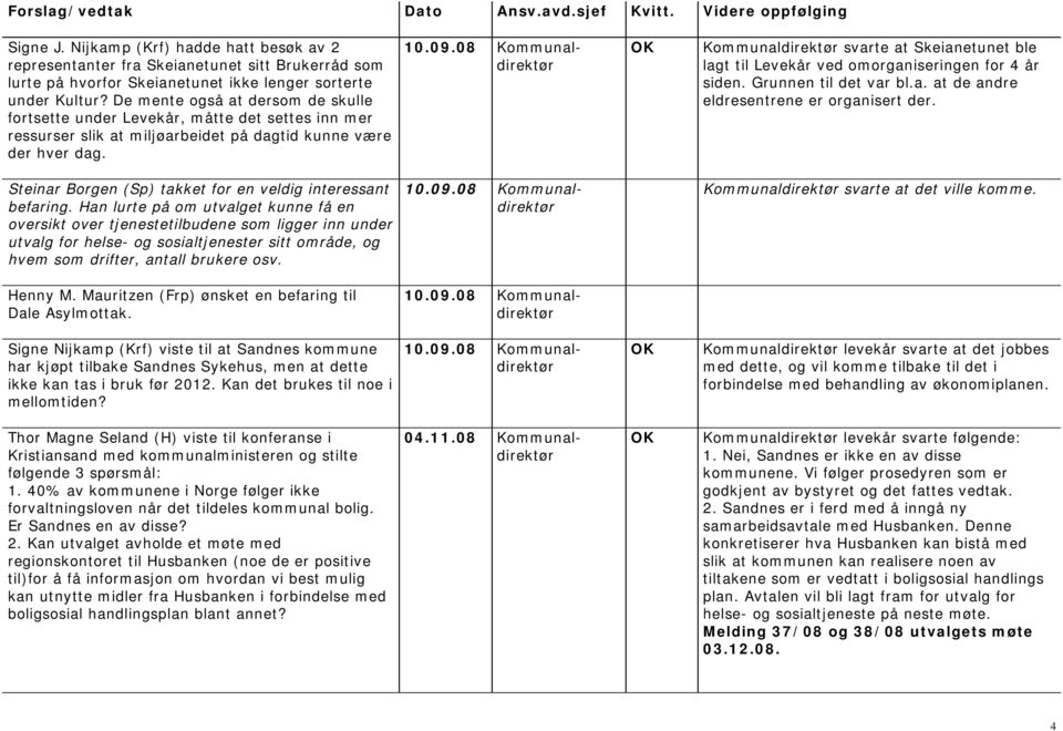 Kommunaldirektør svarte at Skeianetunet ble lagt til Levekår ved omorganiseringen for 4 år siden. Grunnen til det var bl.a. at de andre eldresentrene er organisert der.