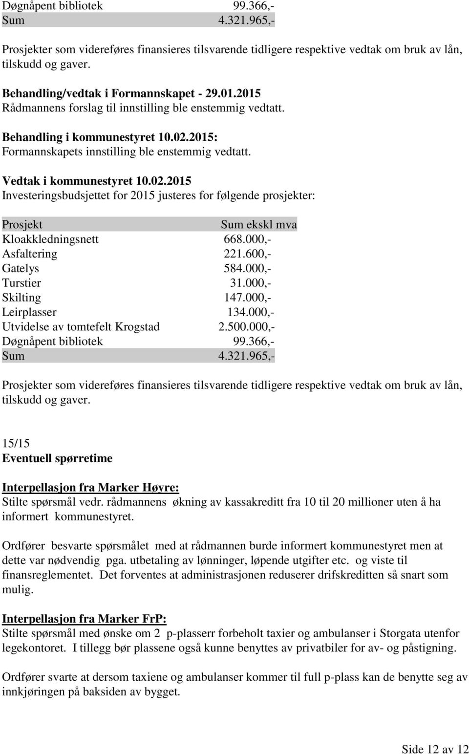 600,- Gatelys 584.000,- Turstier 31.000,- Skilting 147.000,- Leirplasser 134.000,- Utvidelse av tomtefelt Krogstad 2.500.000,- Døgnåpent bibliotek 99.366,- Sum 4.321.