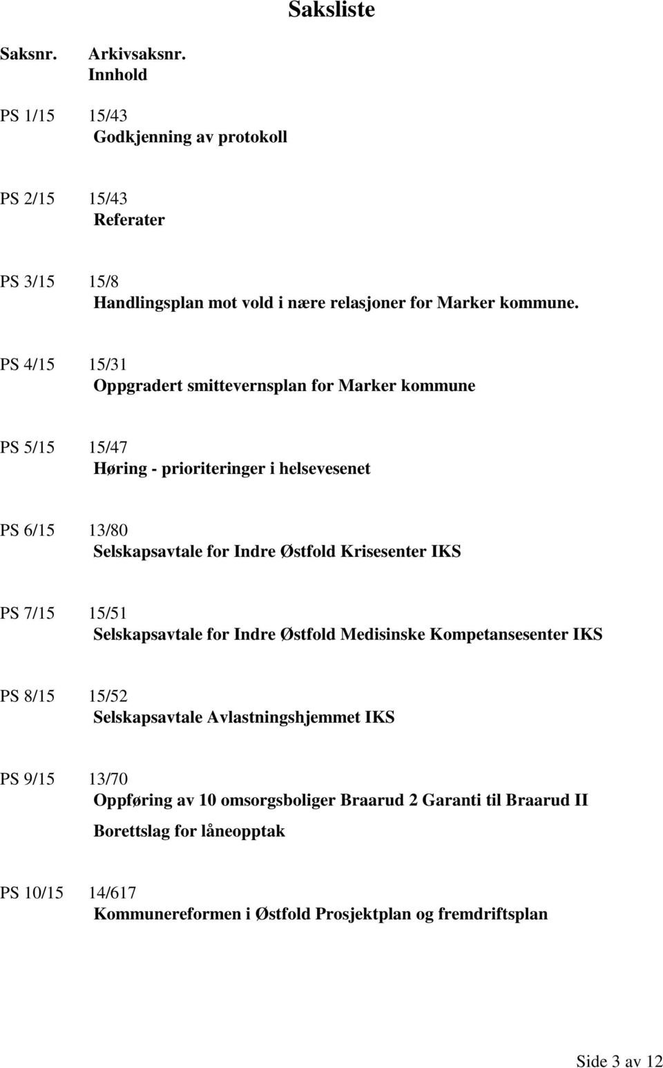 PS 4/15 15/31 Oppgradert smittevernsplan for Marker kommune PS 5/15 15/47 Høring - prioriteringer i helsevesenet PS 6/15 13/80 Selskapsavtale for Indre Østfold