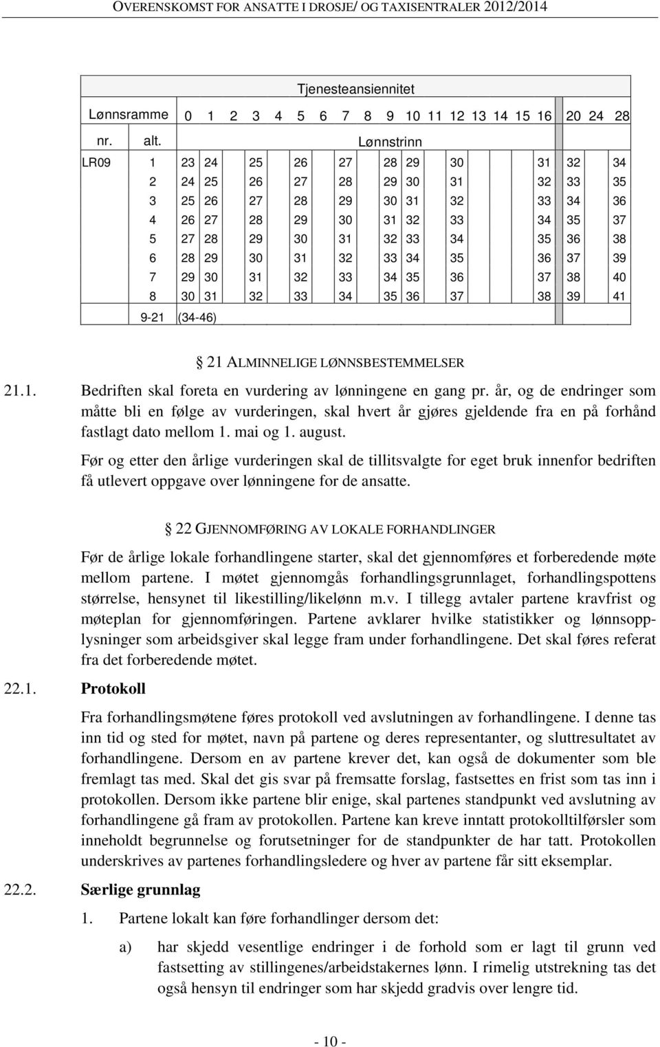 30 31 32 33 34 35 36 37 39 7 29 30 31 32 33 34 35 36 37 38 40 8 30 31 32 33 34 35 36 37 38 39 41 9-21 (34-46) 21 ALMINNELIGE LØNNSBESTEMMELSER 21.1. Bedriften skal foreta en vurdering av lønningene en gang pr.