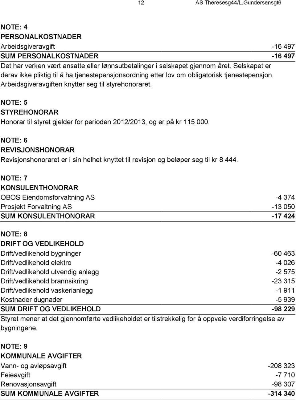 NOTE: 5 STYREHONORAR Honorar til styret gjelder for perioden 2012/2013, og er på kr 115 000.