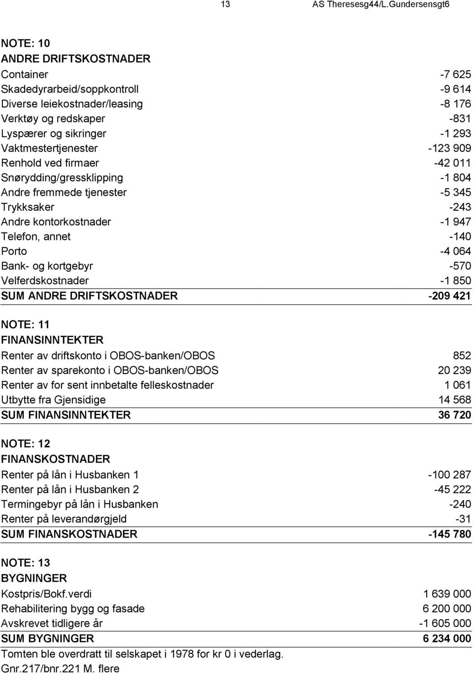 Vaktmestertjenester -123 909 Renhold ved firmaer -42 011 Snørydding/gressklipping -1 804 Andre fremmede tjenester -5 345 Trykksaker -243 Andre kontorkostnader -1 947 Telefon, annet -140 Porto -4 064