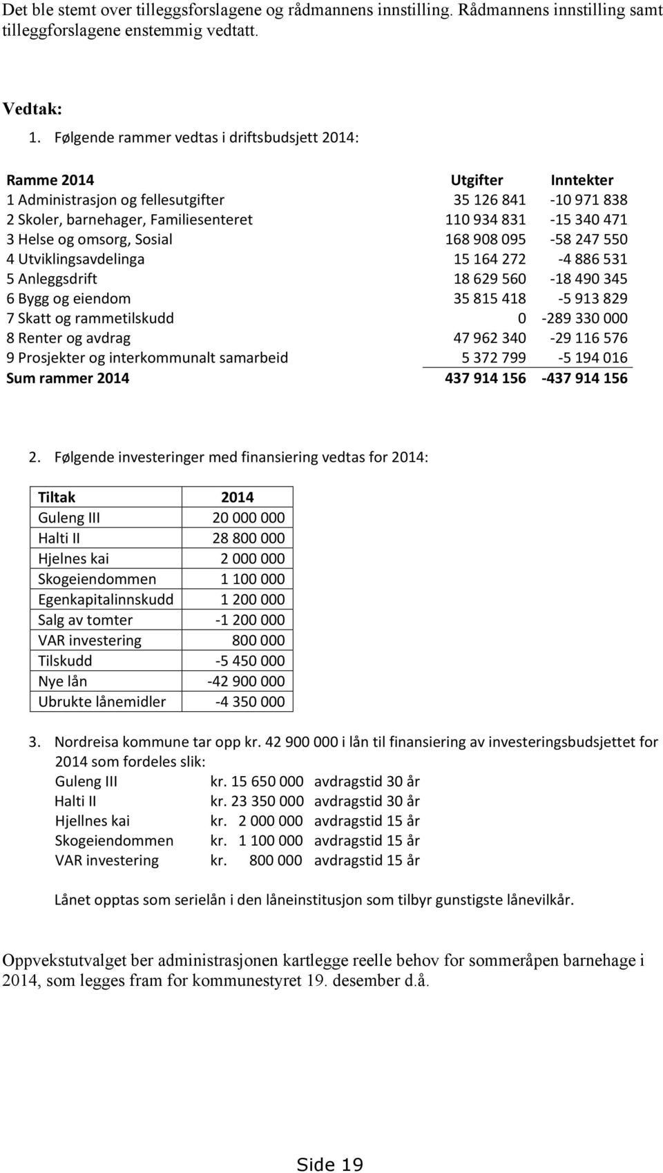 Helse og omsorg, Sosial 168 908 095-58 247 550 4 Utviklingsavdelinga 15 164 272-4 886 531 5 Anleggsdrift 18 629 560-18 490 345 6 Bygg og eiendom 35 815 418-5 913 829 7 Skatt og rammetilskudd 0-289