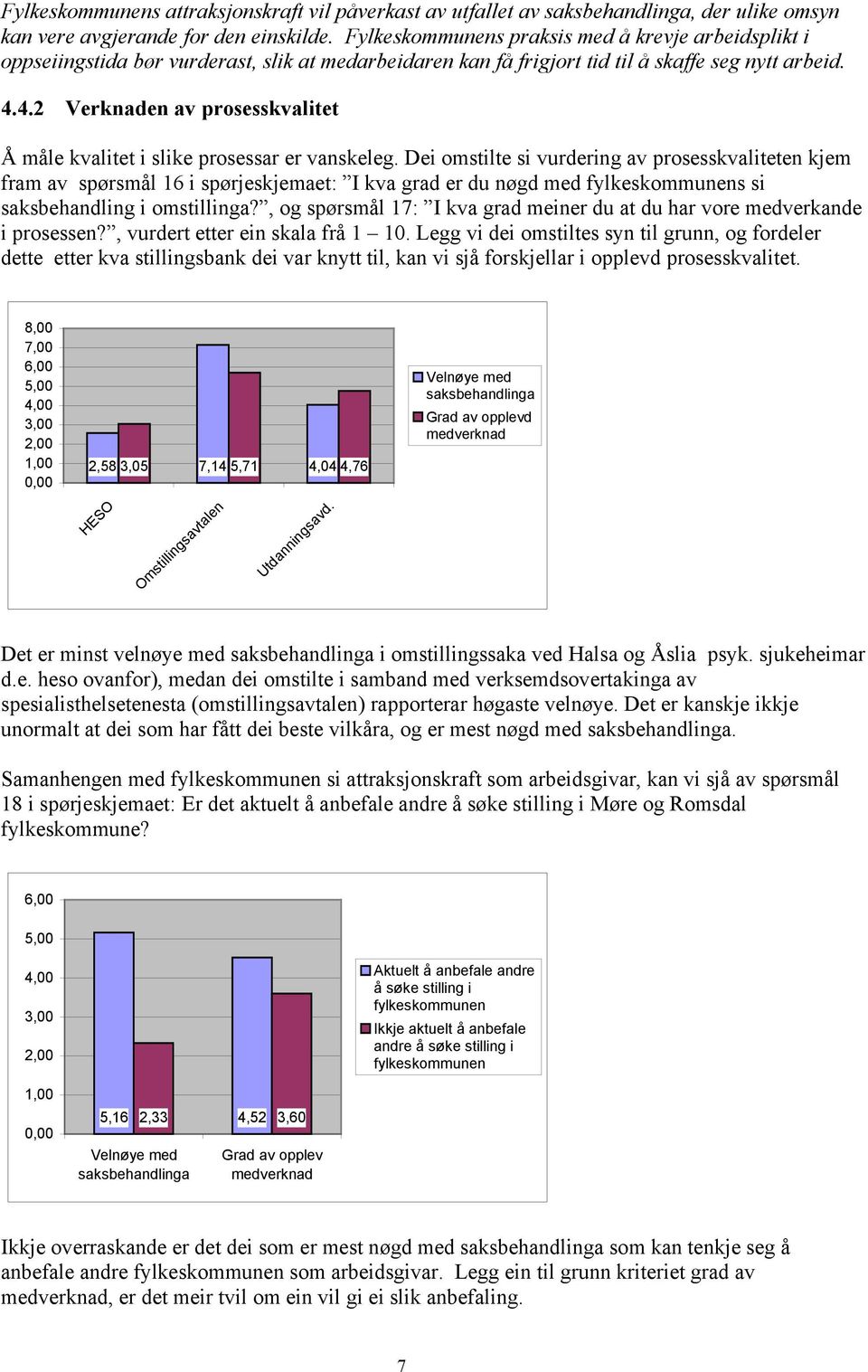 4.2 Verknaden av prosesskvalitet Å måle kvalitet i slike prosessar er vanskeleg.