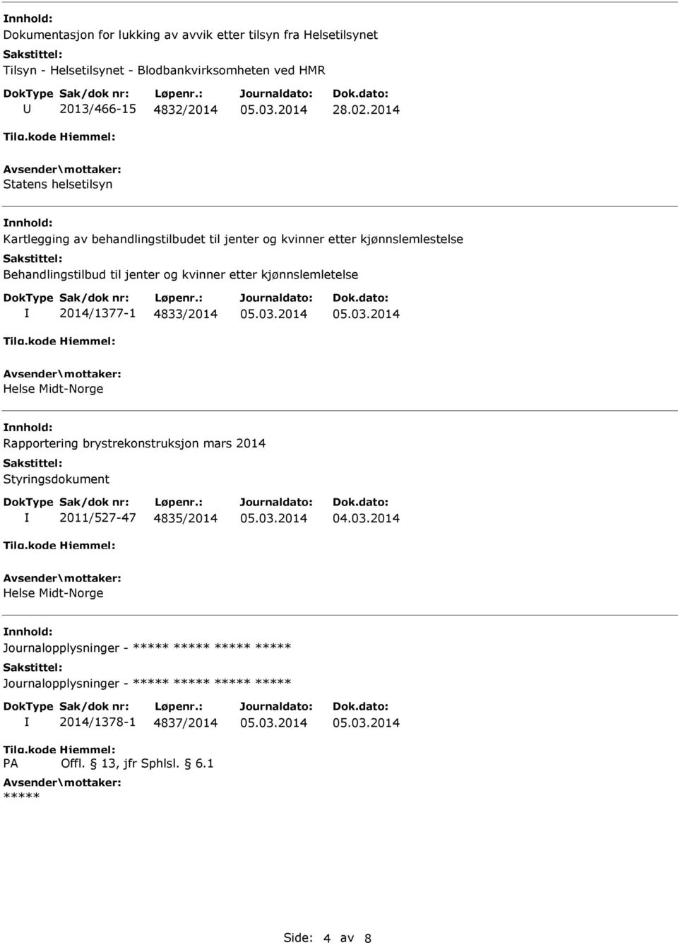 Behandlingstilbud til jenter og kvinner etter kjønnslemletelse 2014/1377-1 4833/2014 Helse Midt-Norge Rapportering