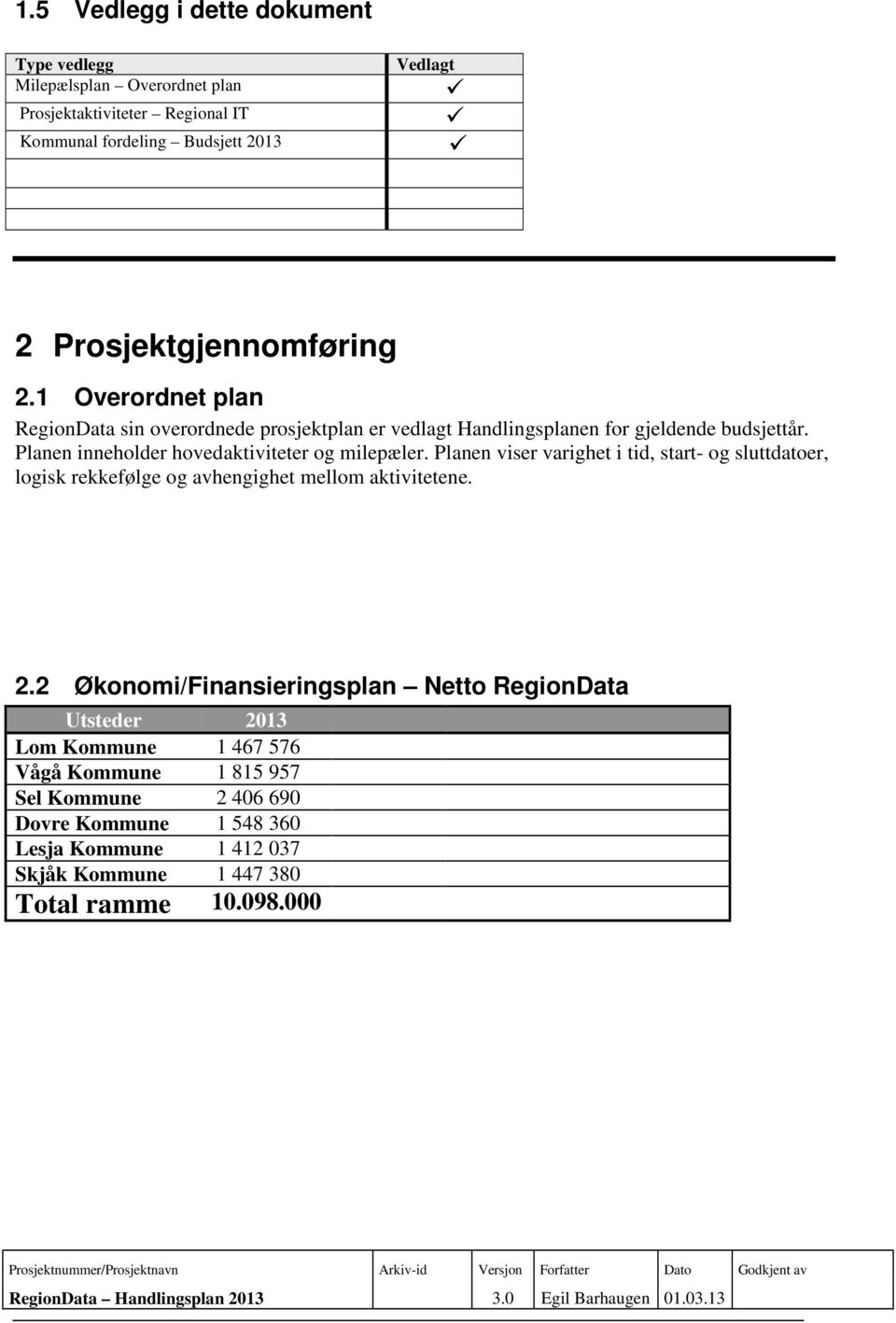 Planen inneholder hovedaktiviteter og milepæler. Planen viser varighet i tid, start- og sluttdatoer, logisk rekkefølge og avhengighet mellom aktivitetene. 2.