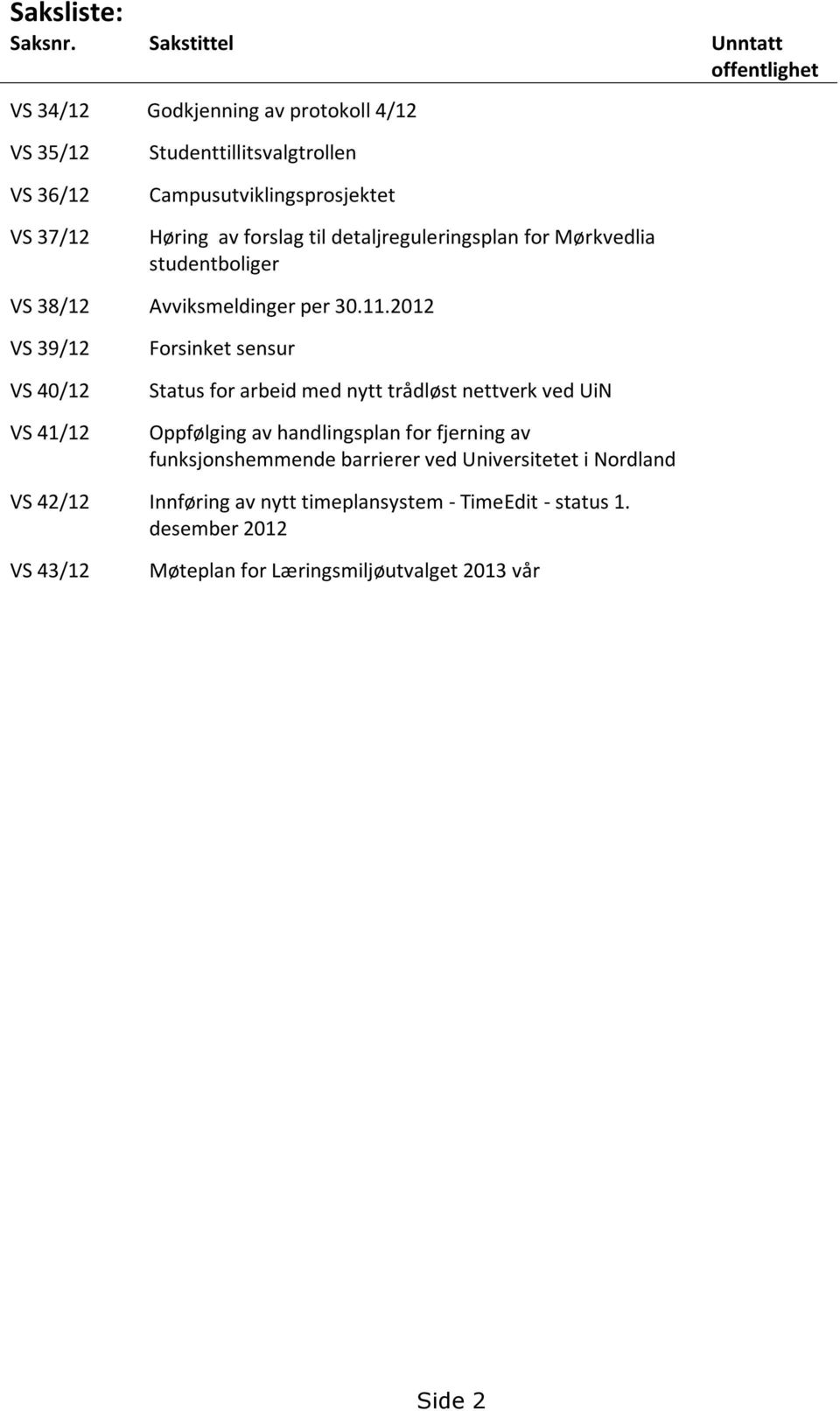 Høring av forslag til detaljreguleringsplan for Mørkvedlia studentboliger VS 38/12 Avviksmeldinger per 30.11.