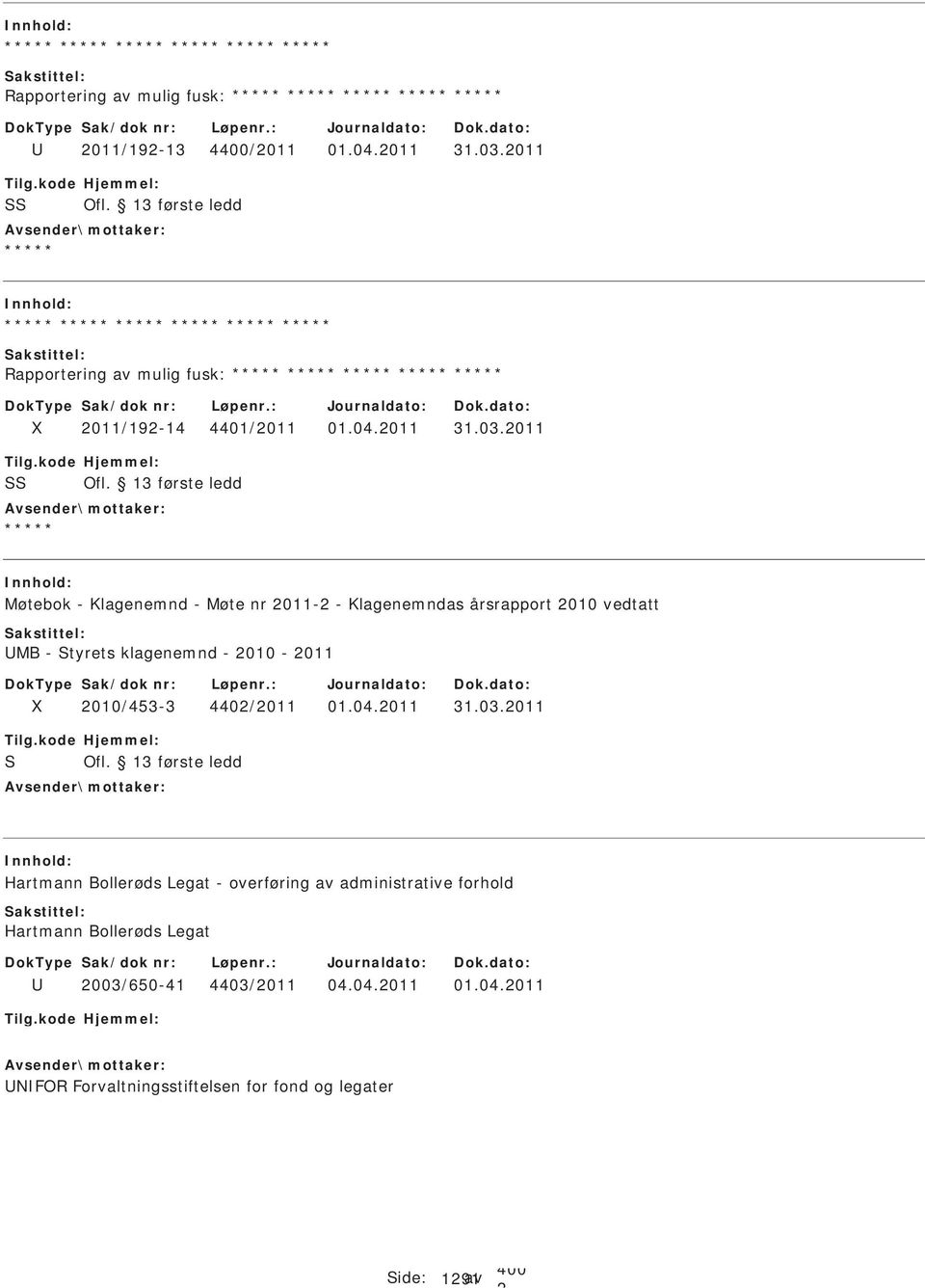 011 SS Møtebok - Klagenemnd - Møte nr 011- - Klagenemndas årsrapport 010 vedtatt MB - Styrets klagenemnd - 010-011