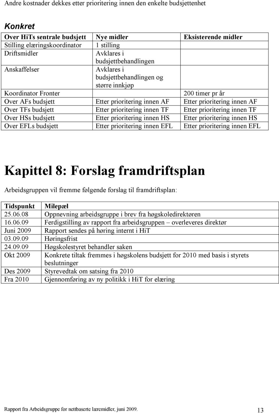 innen AF Over TFs budsjett Etter prioritering innen TF Etter prioritering innen TF Over HSs budsjett Etter prioritering innen HS Etter prioritering innen HS Over EFLs budsjett Etter prioritering