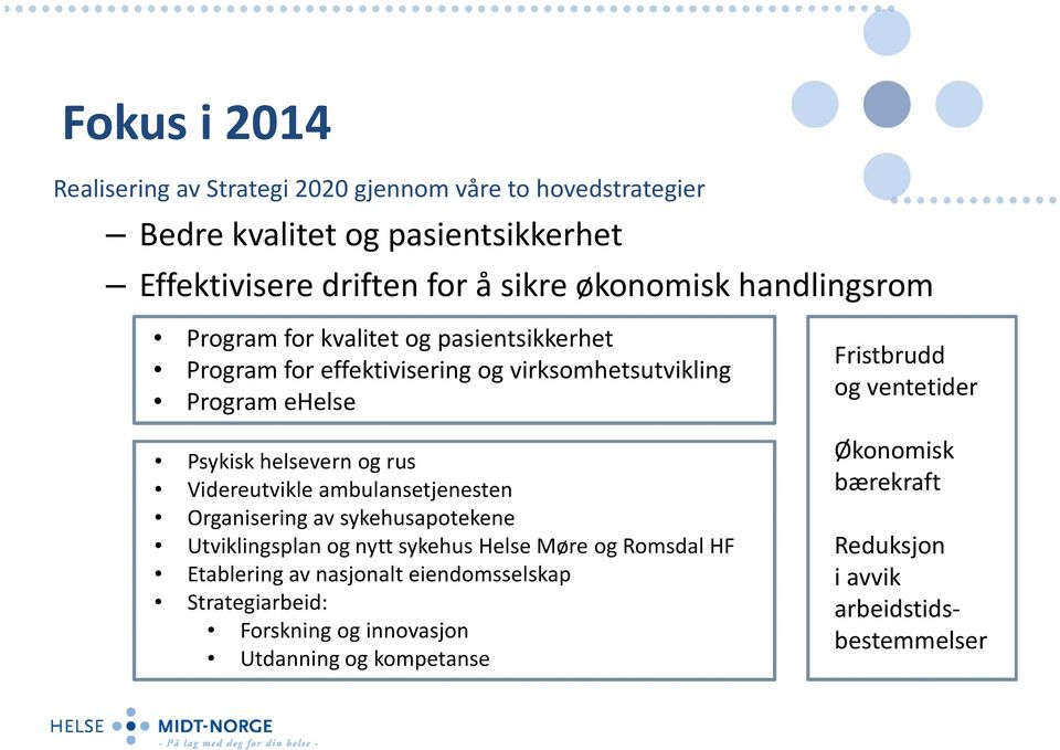 Videreutvikle ambulansetjenesten Organisering av sykehusapotekene Utviklingsplan og nytt sykehus Helse Møre og Romsdal HF Etablering av nasjonalt