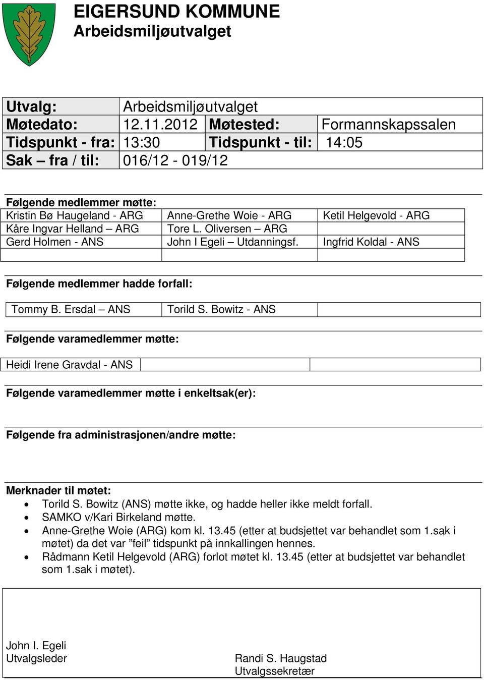 - ARG Kåre Ingvar Helland ARG Tore L. Oliversen ARG Gerd Holmen - ANS John I Egeli Utdanningsf. Ingfrid Koldal - ANS Følgende medlemmer hadde forfall: Tommy B. Ersdal ANS Torild S.