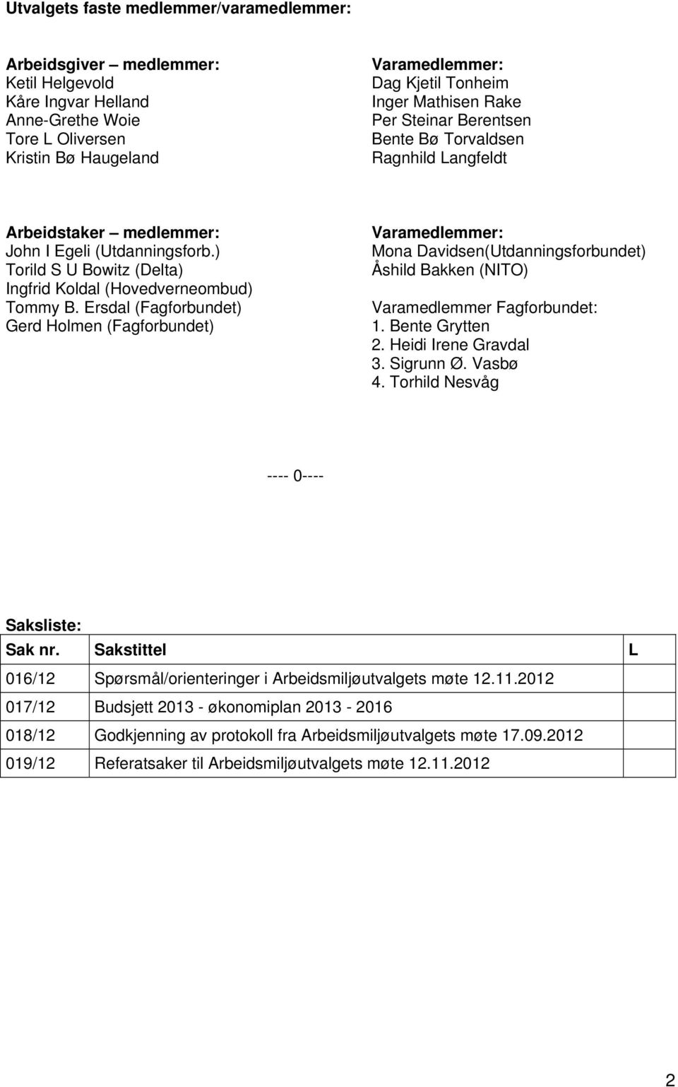 Ersdal (Fagforbundet) Gerd Holmen (Fagforbundet) Varamedlemmer: Mona Davidsen(Utdanningsforbundet) Åshild Bakken (NITO) Varamedlemmer Fagforbundet: 1. Bente Grytten 2. Heidi Irene Gravdal 3.