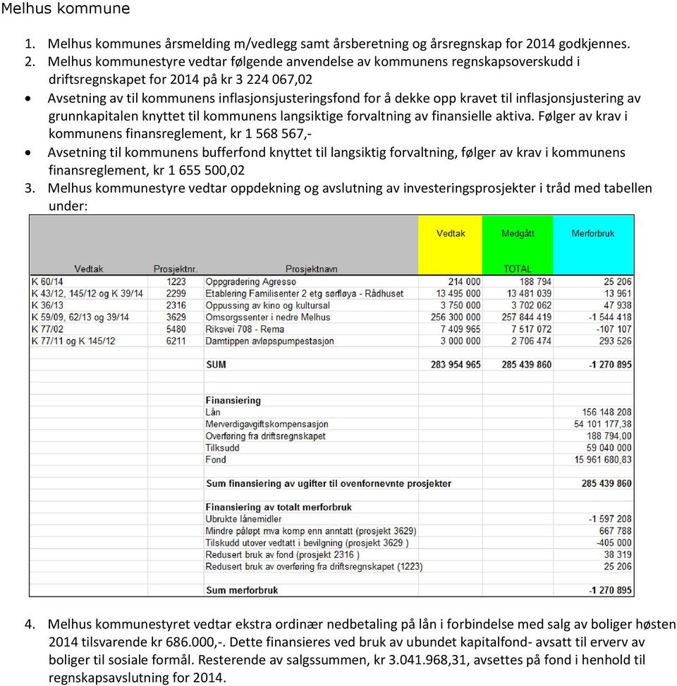 Melhus kommunestyre vedtar følgende anvendelse av kommunens regnskapsoverskudd i driftsregnskapet for 2014 på kr 3 224 067,02 Avsetning av til kommunens inflasjonsjusteringsfond for å dekke opp