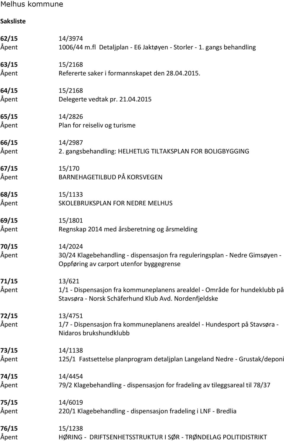 gangsbehandling: HELHETLIG TILTAKSPLAN FOR BOLIGBYGGING 67/15 15/170 Åpent BARNEHAGETILBUD PÅ KORSVEGEN 68/15 15/1133 Åpent SKOLEBRUKSPLAN FOR NEDRE MELHUS 69/15 15/1801 Åpent Regnskap 2014 med