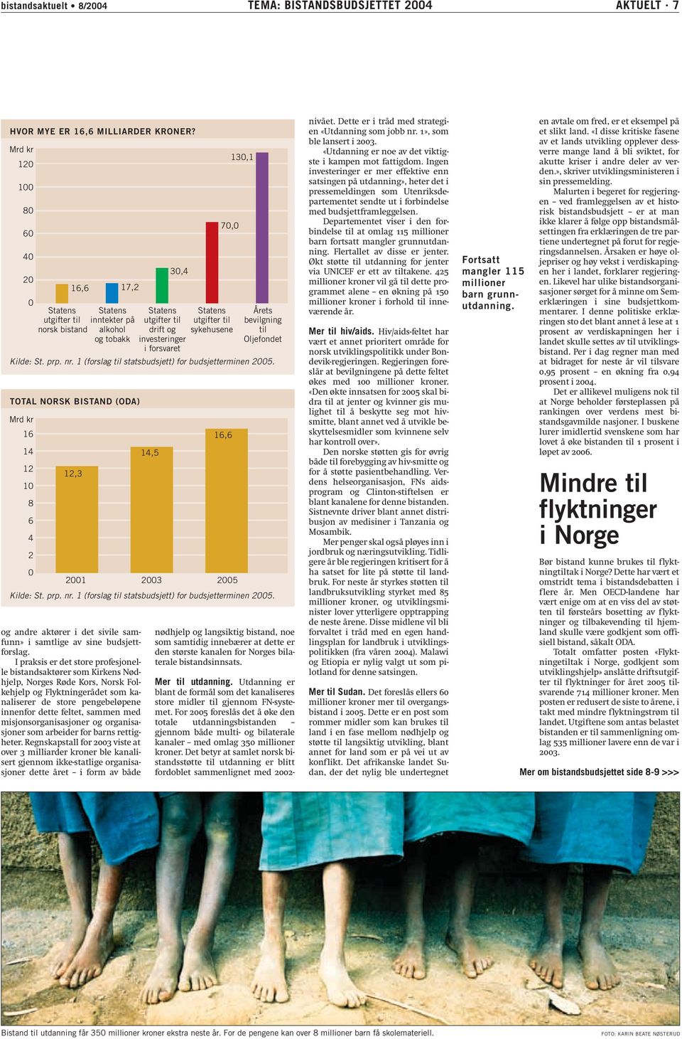 tobakk investeringer Oljefondet i forsvaret Kilde: St. prp. nr. 1 (forslag til statsbudsjett) for budsjetterminen 2005.