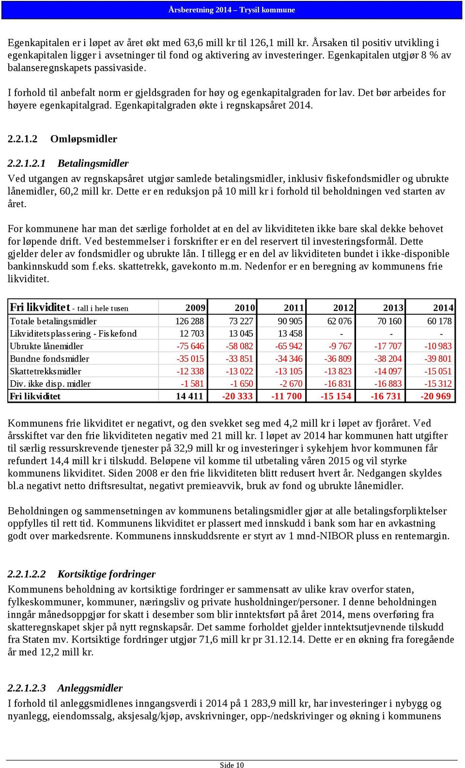 Egenkapitalgraden økte i regnskapsåret 2014. 2.2.1.2 Omløpsmidler 2.2.1.2.1 Betalingsmidler Ved utgangen av regnskapsåret utgjør samlede betalingsmidler, inklusiv fiskefondsmidler og ubrukte lånemidler, 60,2 mill kr.