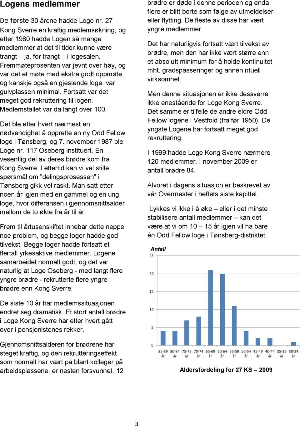 Medlemstallet var da langt over 100. Det ble etter hvert nærmest en nødvendighet å opprette en ny Odd Fellow loge i Tønsberg, og 7. november 1987 ble Loge nr. 117 Oseberg instituert.