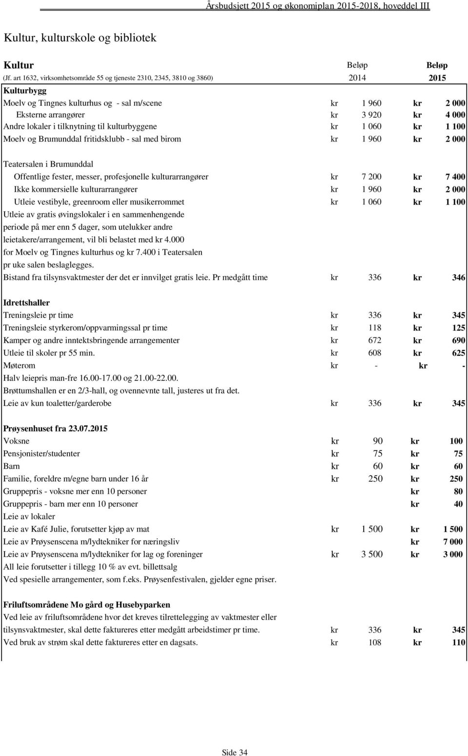 lokaler i tilknytning til kulturbyggene kr 1 060 kr 1 100 Moelv og Brumunddal fritidsklubb - sal med birom kr 1 960 kr 2 000 Teatersalen i Brumunddal Offentlige fester, messer, profesjonelle