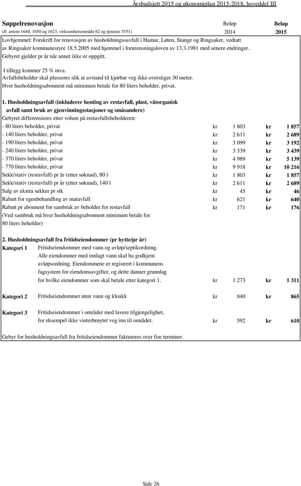 kommunestyre 18.5.2005 med hjemmel i forurensningsloven av 13.3.1981 med senere endringer. Gebyret gjelder pr år når annet ikke er oppgitt. I tillegg kommer 25 % mva.