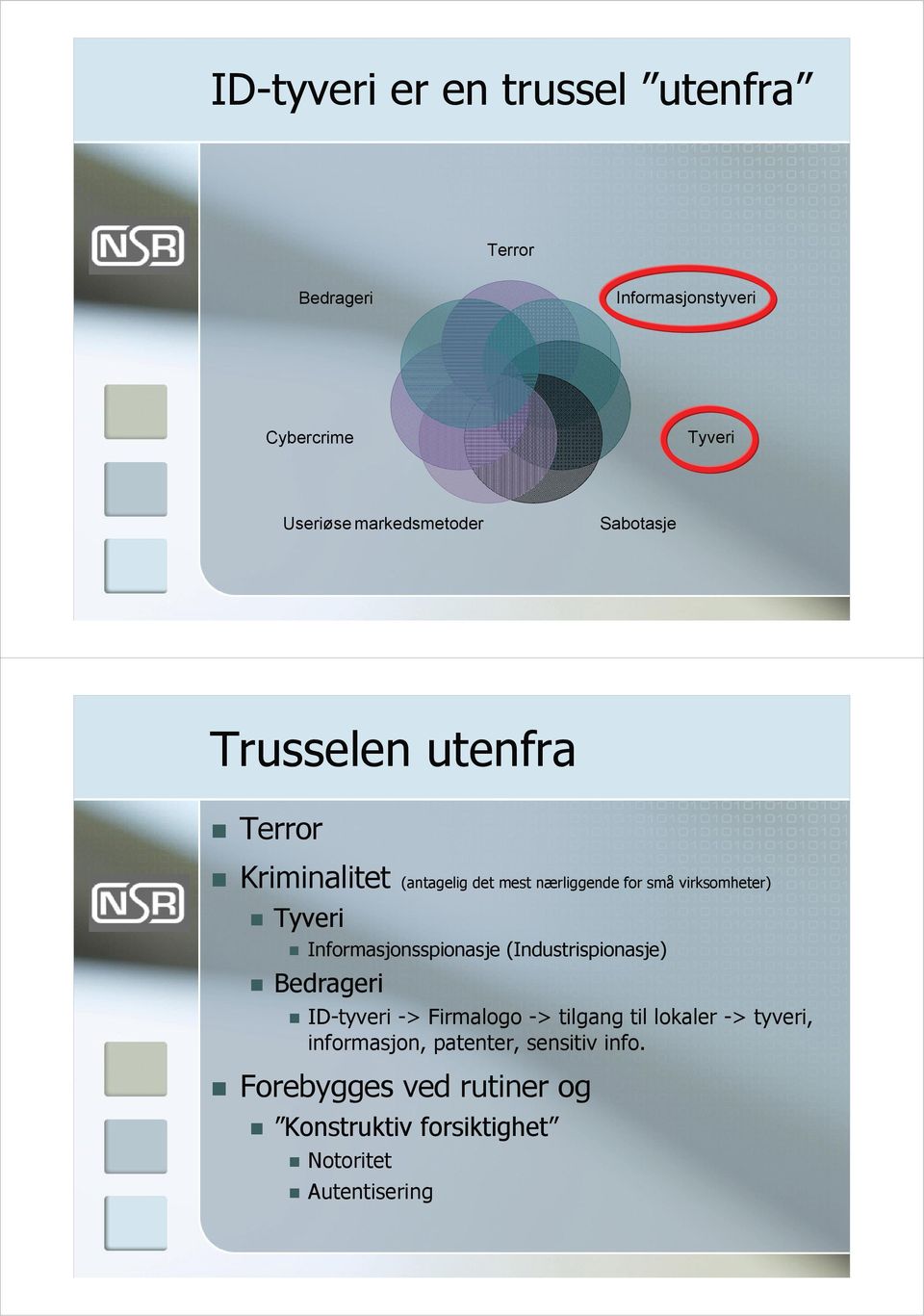 Informasjonsspionasje (Industrispionasje) Bedrageri ID-tyveri -> Firmalogo -> tilgang til lokaler -> tyveri,