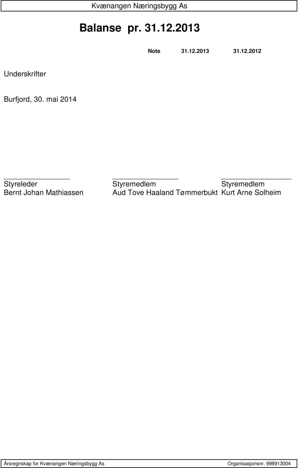 mai 2014 Styreleder Styremedlem Styremedlem Bernt Johan Mathiassen Aud