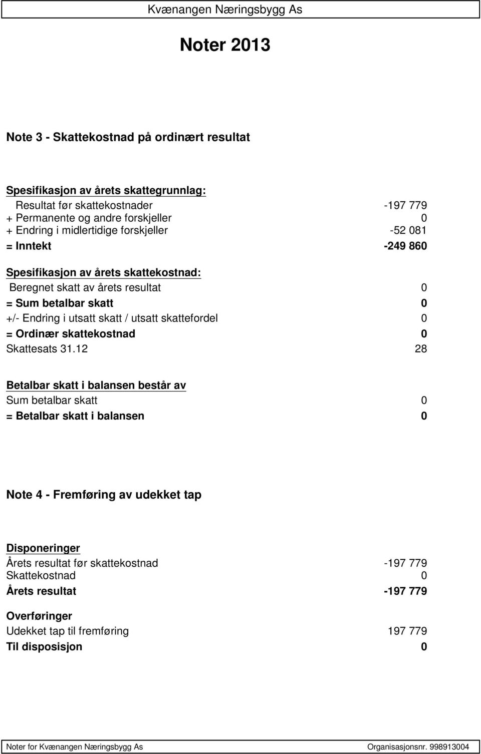 skattefordel 0 = Ordinær skattekostnad 0 Skattesats 31.