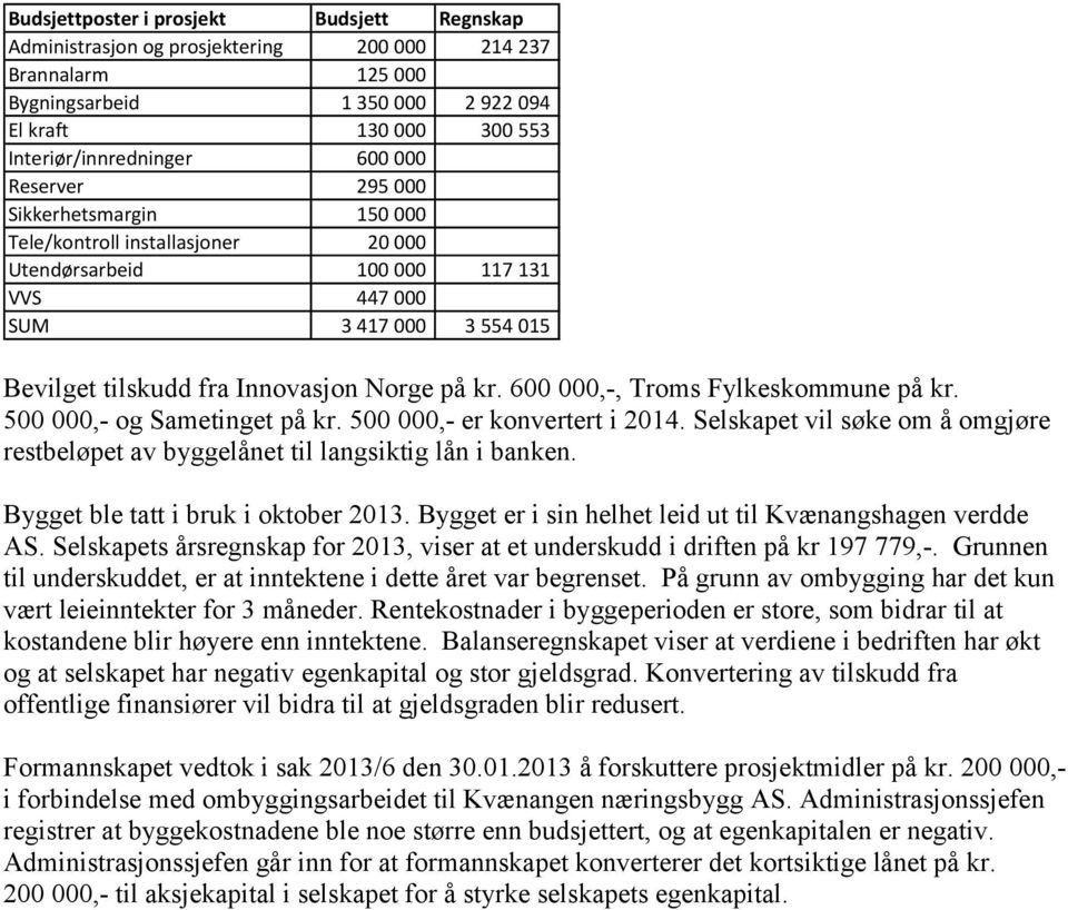 600 000,-, Troms Fylkeskommune på kr. 500 000,- og Sametinget på kr. 500 000,- er konvertert i 2014. Selskapet vil søke om å omgjøre restbeløpet av byggelånet til langsiktig lån i banken.