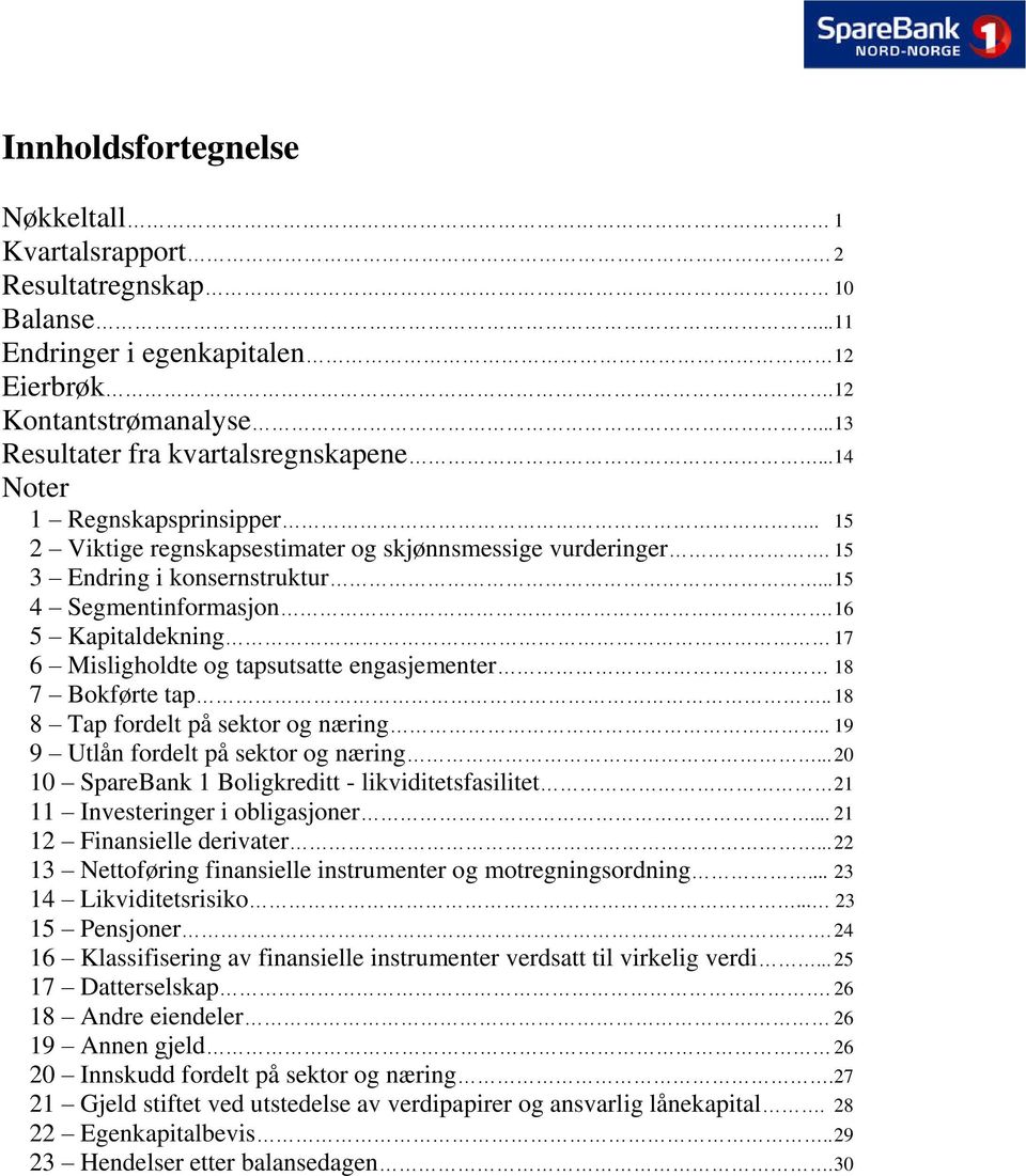 16 5 Kapitaldekning 17 6 Misligholdte og tapsutsatte engasjementer 18 7 Bokførte tap.. 18 8 Tap fordelt på sektor og næring.. 19 9 Utlån fordelt på sektor og næring.