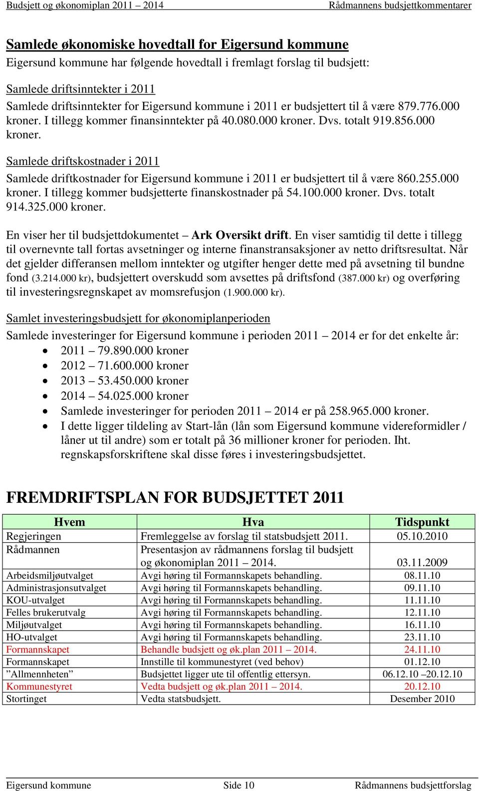 255.000 kroner. I tillegg kommer budsjetterte finanskostnader på 54.100.000 kroner. Dvs. totalt 914.325.000 kroner. En viser her til budsjettdokumentet Ark Oversikt drift.