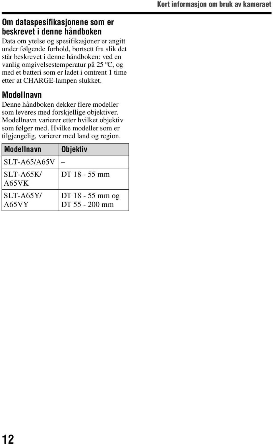 CHARGE-lampen slukket. Modellnavn Denne håndboken dekker flere modeller som leveres med forskjellige objektiver.