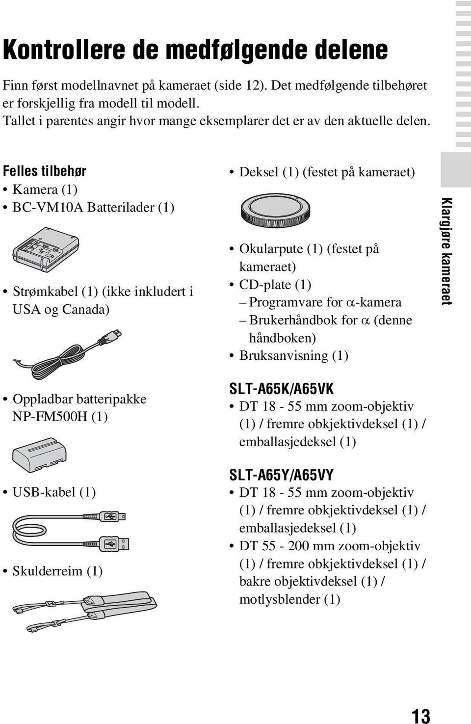 Felles tilbehør Kamera (1) BC-VM10A Batterilader (1) Strømkabel (1) (ikke inkludert i USA og Canada) Deksel (1) (festet på kameraet) Okularpute (1) (festet på kameraet) CD-plate (1) Programvare for