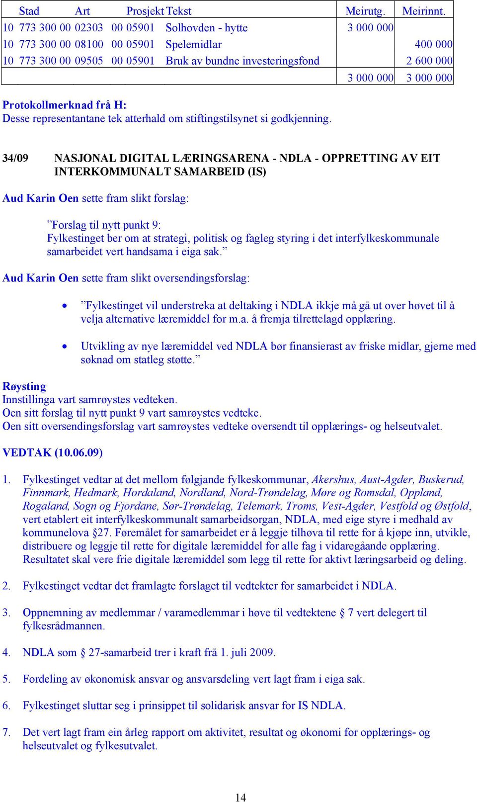 H: Desse representantane tek atterhald om stiftingstilsynet si godkjenning.