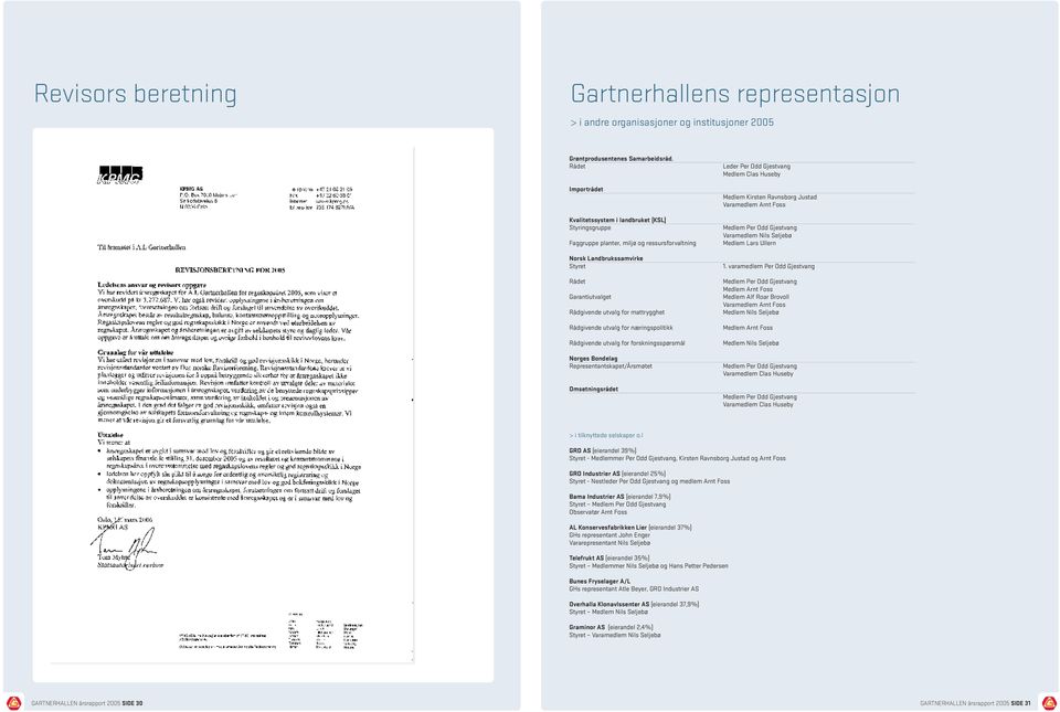 forskningsspørsmål Norges Bondelag Representantskapet/Årsmøtet Omsetningsrådet Leder Per Odd Gjestvang Medlem Clas Huseby Medlem Kirsten Ravnsborg Justad Varamedlem Arnt Foss Medlem Per Odd Gjestvang