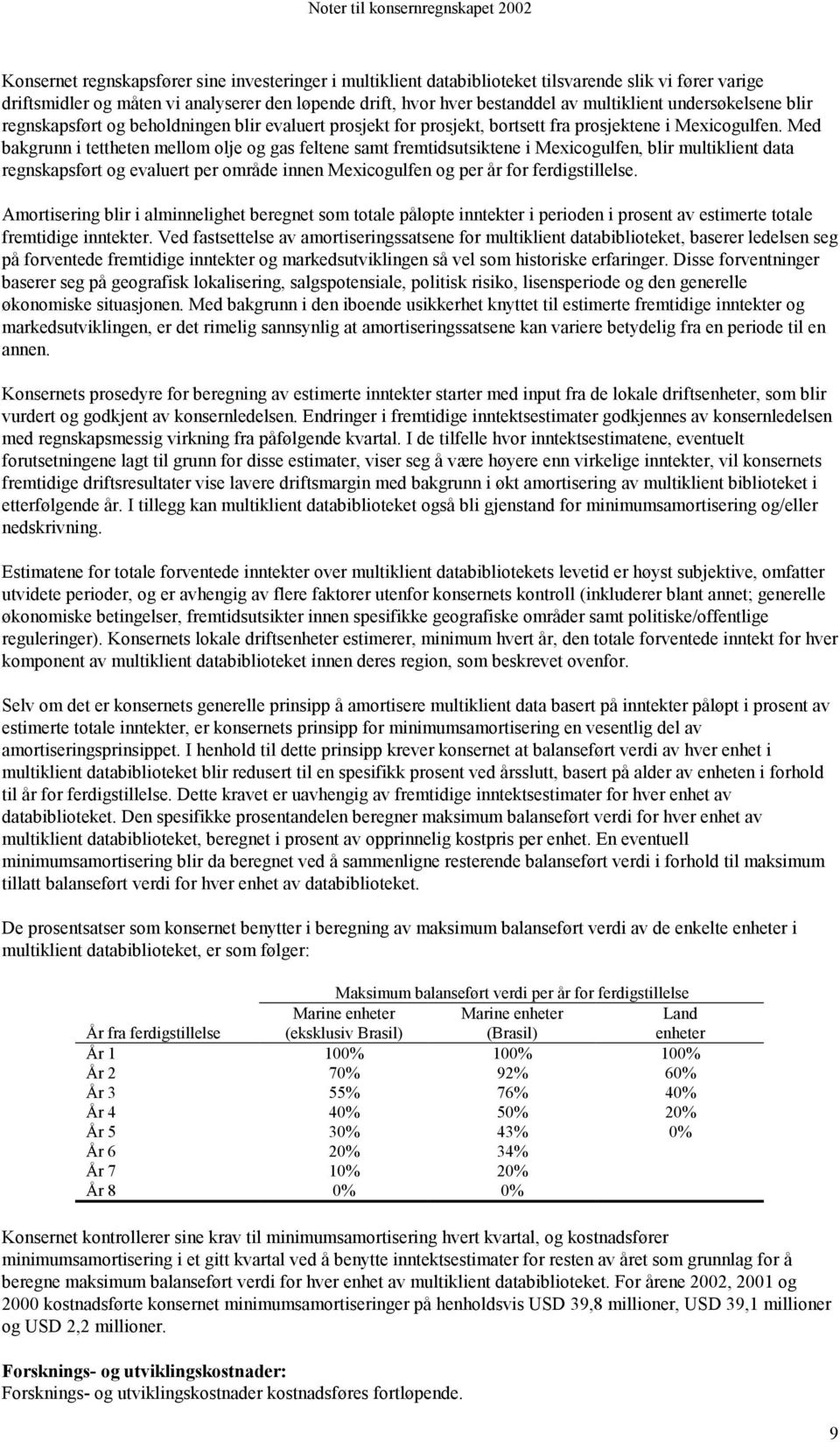 Med bakgrunn i tettheten mellom olje og gas feltene samt fremtidsutsiktene i Mexicogulfen, blir multiklient data regnskapsført og evaluert per område innen Mexicogulfen og per år for ferdigstillelse.