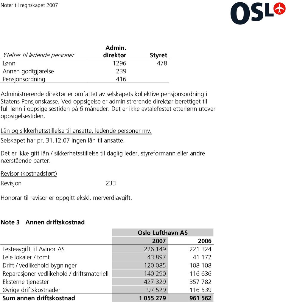 Ved oppsigelse er administrerende direktør berettiget til full lønn i oppsigelsestiden på 6 måneder. Det er ikke avtalefestet etterlønn utover oppsigelsestiden.