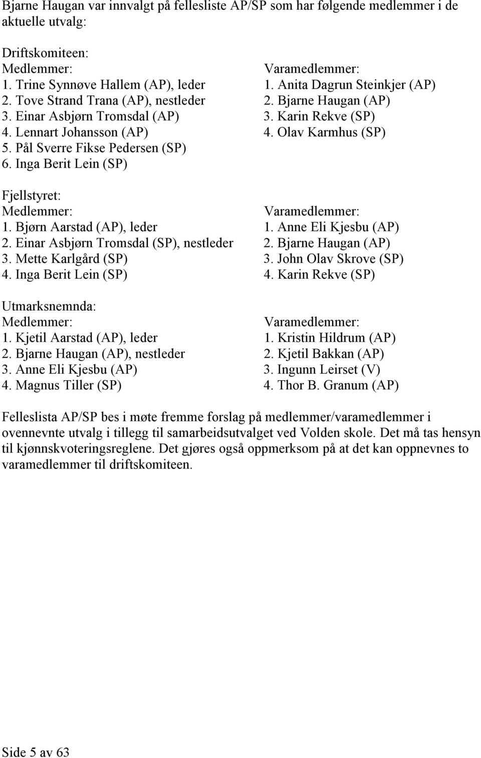 Pål Sverre Fikse Pedersen (SP) 6. Inga Berit Lein (SP) Fjellstyret: Medlemmer: Varamedlemmer: 1. Bjørn Aarstad (AP), leder 1. Anne Eli Kjesbu (AP) 2. Einar Asbjørn Tromsdal (SP), nestleder 2.