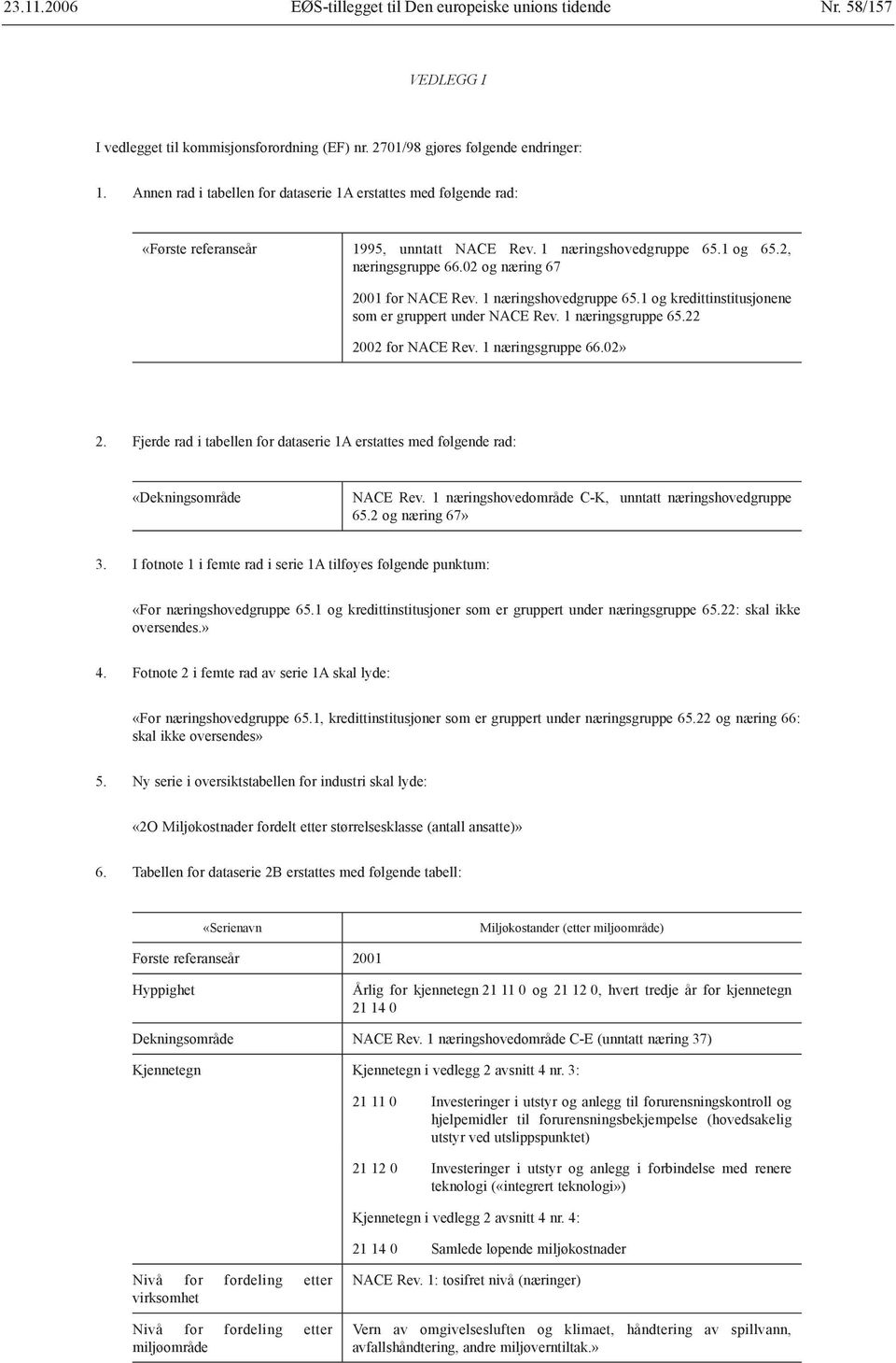 1 næringshovedgruppe 65.1 og kredittinstitusjonene som er gruppert under NACE Rev. 1 næringsgruppe 65.22 2002 for NACE Rev. 1 næringsgruppe 66.02» 2.