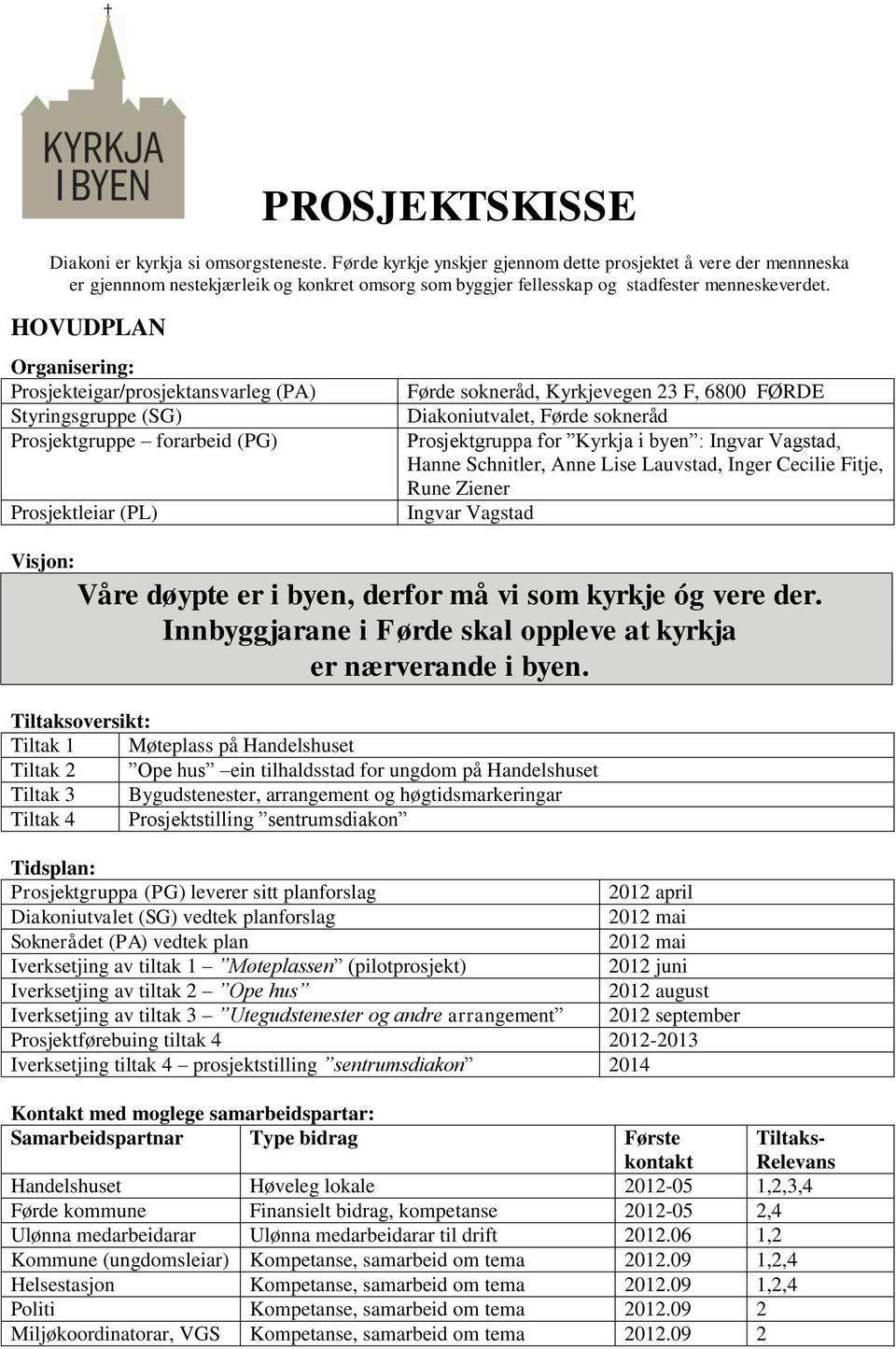 HOVUDPLAN Organisering: Prosjekteigar/prosjektansvarleg (PA) Styringsgruppe (SG) Prosjektgruppe forarbeid (PG) Prosjektleiar (PL) Førde sokneråd, Kyrkjevegen 23 F, 6800 FØRDE Diakoniutvalet, Førde