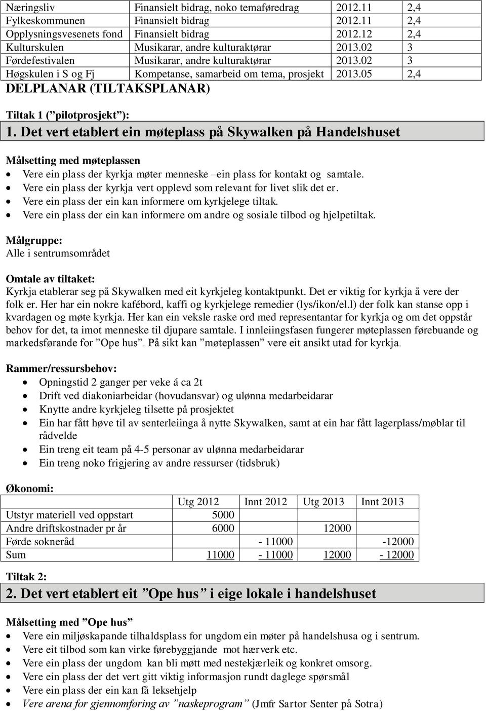 05 2,4 DELPLANAR (TILTAKSPLANAR) Tiltak 1 ( pilotprosjekt ): 1.