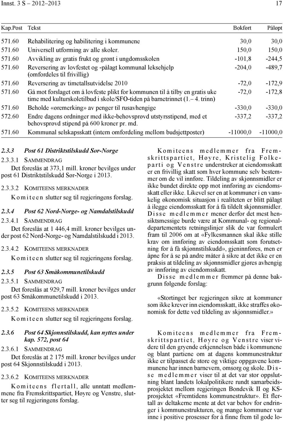 60 Reversering av timetallsutvidelse 2010-72,0-172,9 571.