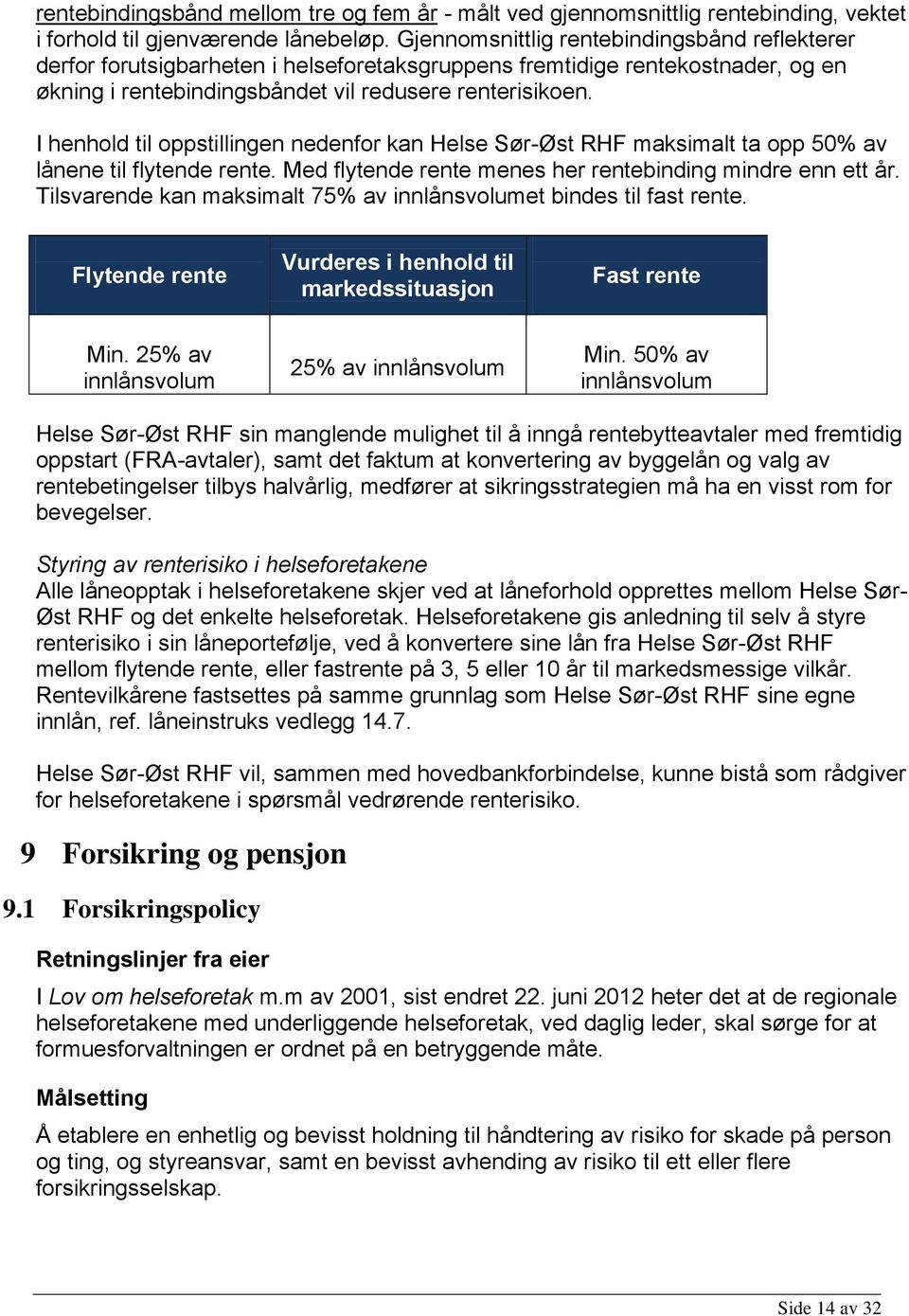 I henhold til oppstillingen nedenfor kan Helse Sør-Øst RHF maksimalt ta opp 50% av lånene til flytende rente. Med flytende rente menes her rentebinding mindre enn ett år.