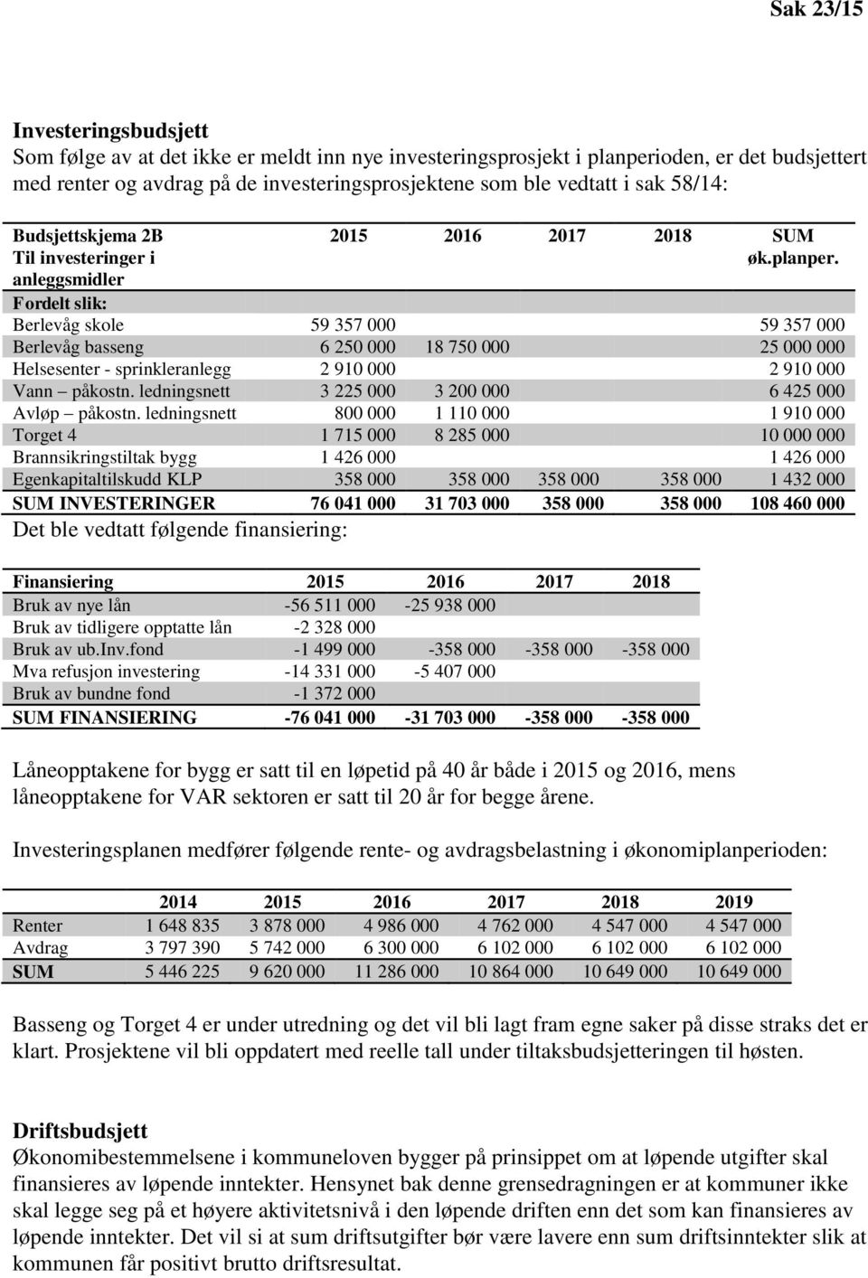 Fordelt slik: Berlevåg skole 59 357 000 59 357 000 Berlevåg basseng 6 250 000 18 750 000 25 000 000 Helsesenter - sprinkleranlegg 2 910 000 2 910 000 Vann påkostn.