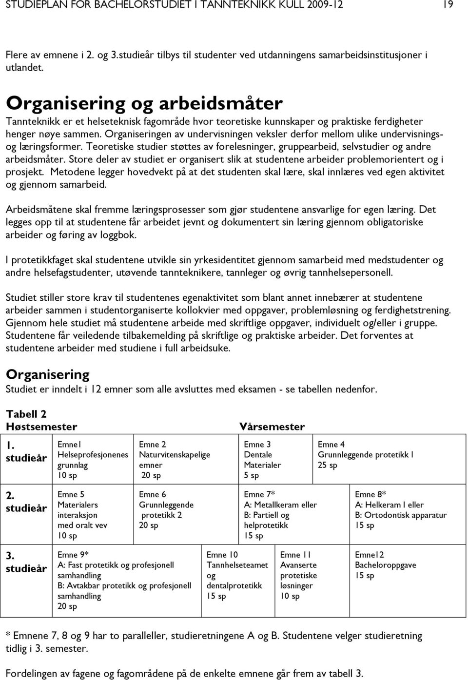 Organiseringen av undervisningen veksler derfor mellom ulike undervisningsog læringsformer. Teoretiske studier støttes av forelesninger, gruppearbeid, selvstudier og andre arbeidsmåter.