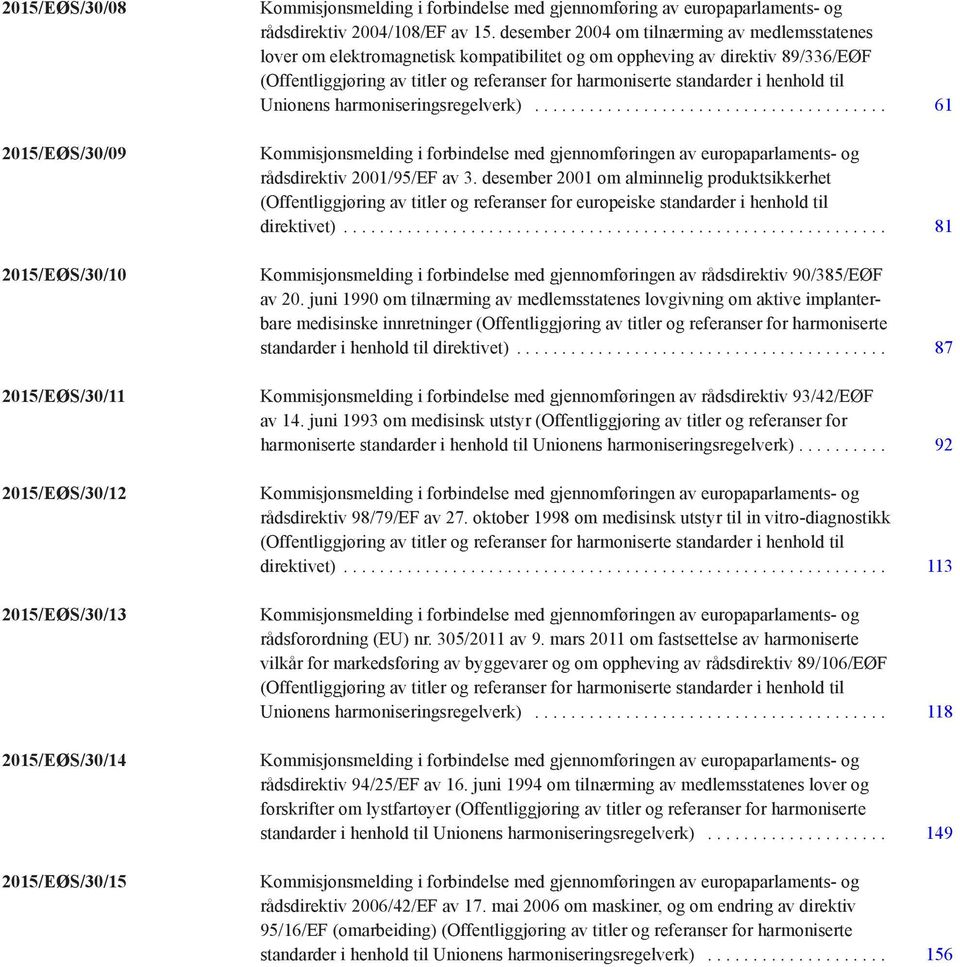 desember 2004 om tilnærming av medlemsstatenes lover om elektromagnetisk kompatibilitet og om oppheving av direktiv 89/336/EØF (Offentliggjøring av titler og referanser for harmoniserte standarder i