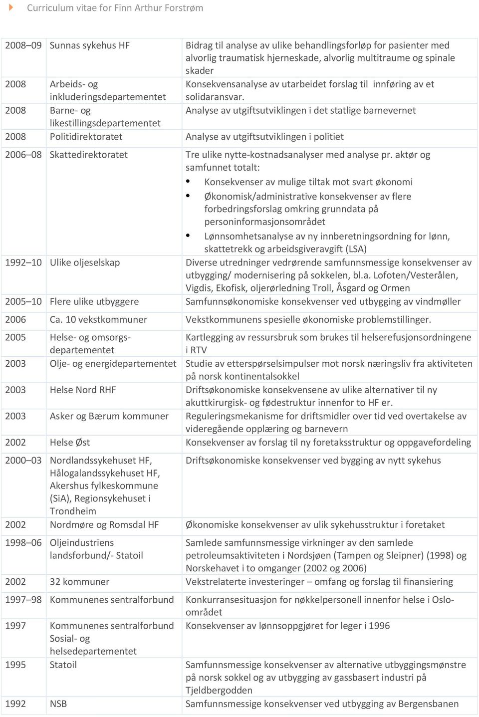 2008 Barne og Analyse av utgiftsutviklingen i det statlige barnevernet likestillingsdepartementet 2008 Politidirektoratet Analyse av utgiftsutviklingen i politiet 2006 08 Skattedirektoratet Tre ulike