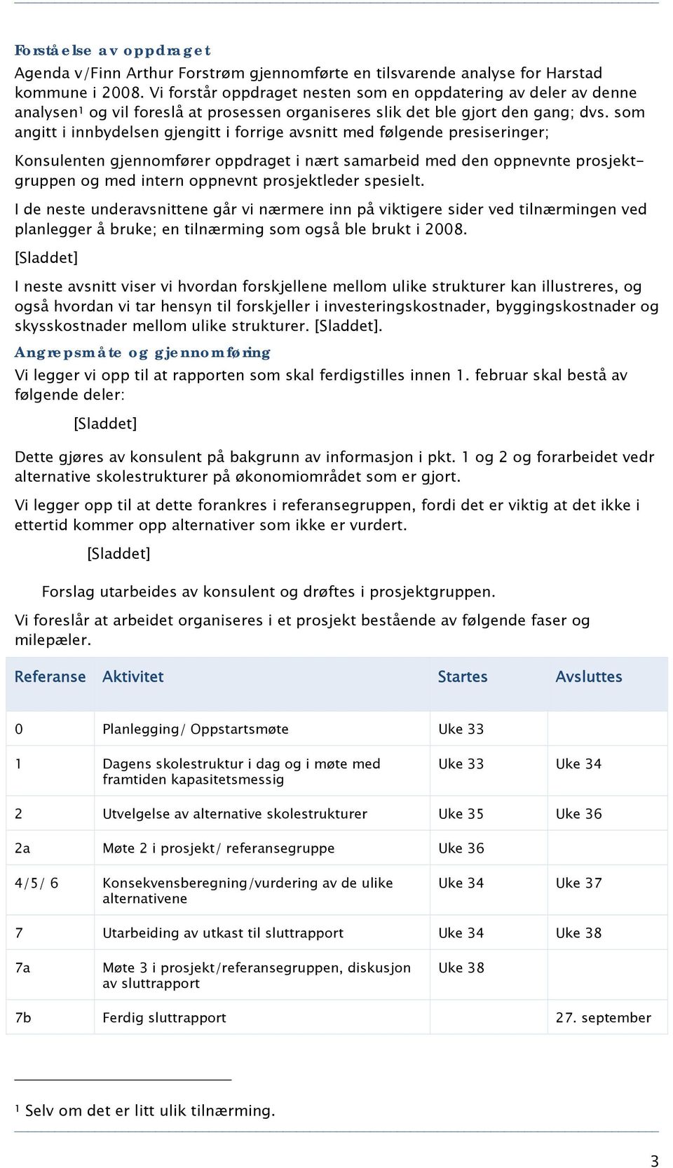 som angitt i innbydelsen gjengitt i forrige avsnitt med følgende presiseringer; Konsulenten gjennomfører oppdraget i nært samarbeid med den oppnevnte prosjektgruppen og med intern oppnevnt