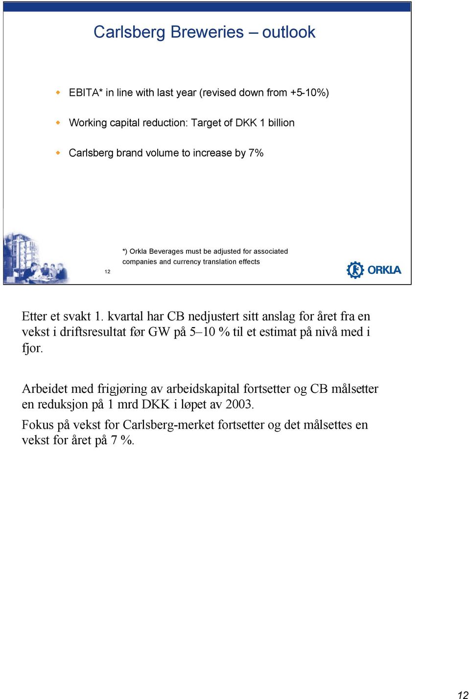 kvartal har CB nedjustert sitt anslag for året fra en vekst i driftsresultat før GW på 5 10 % til et estimat på nivå med i fjor.