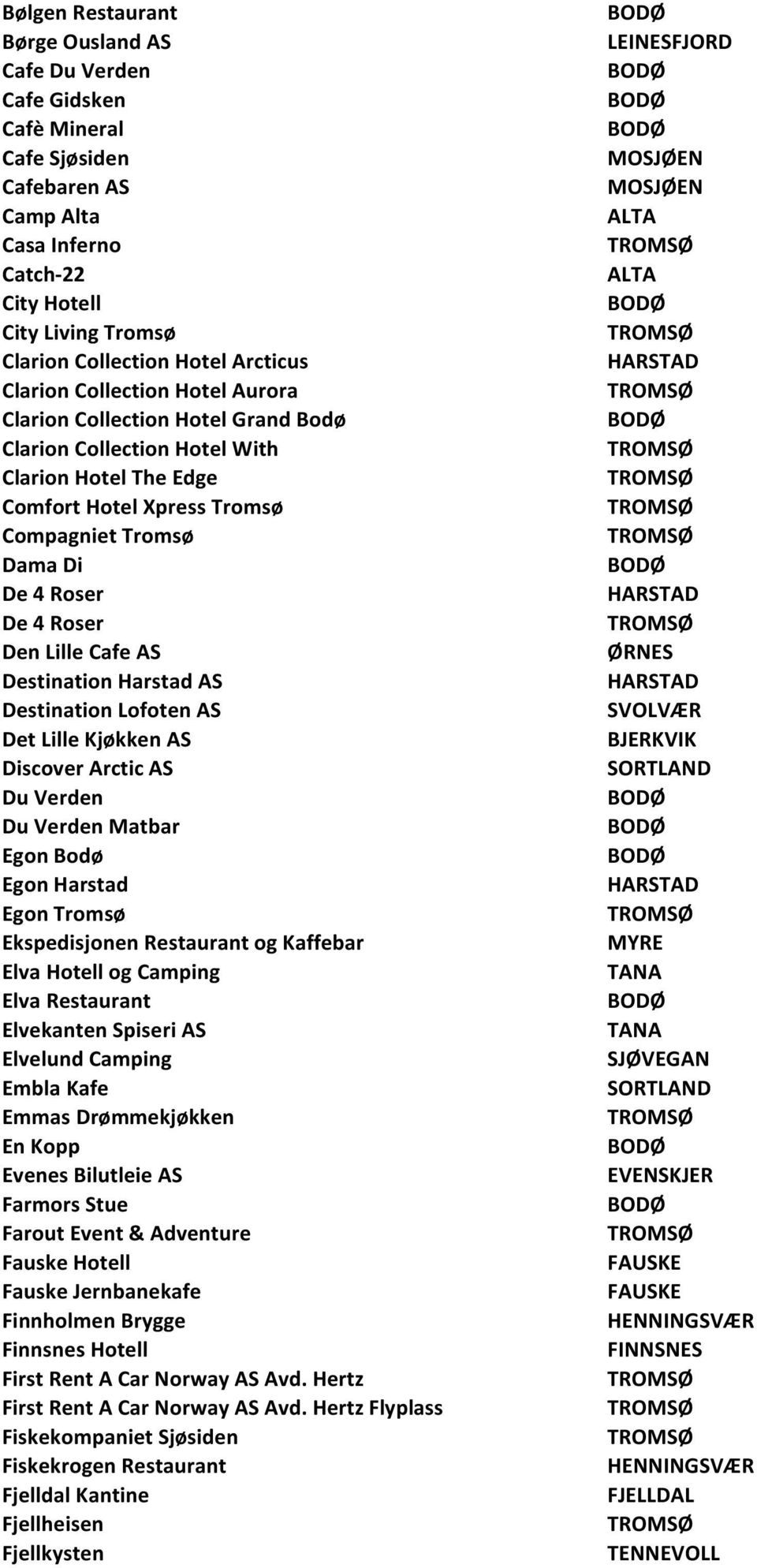 Den Lille Cafe AS Destination Harstad AS Destination Lofoten AS Det Lille Kjøkken AS Discover Arctic AS Du Verden Du Verden Matbar Egon Bodø Egon Harstad Egon Tromsø Ekspedisjonen Restaurant og