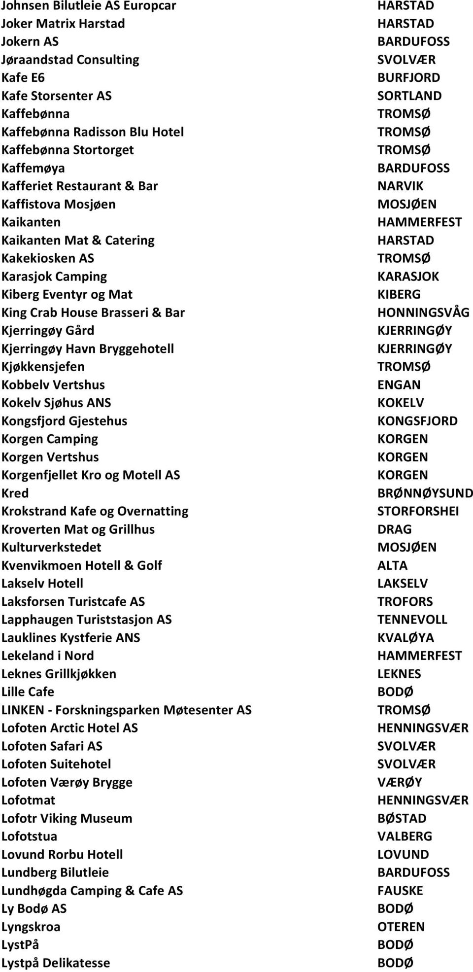 Bryggehotell Kjøkkensjefen Kobbelv Vertshus Kokelv Sjøhus ANS Kongsfjord Gjestehus Korgen Camping Korgen Vertshus Korgenfjellet Kro og Motell AS Kred Krokstrand Kafe og Overnatting Kroverten Mat og