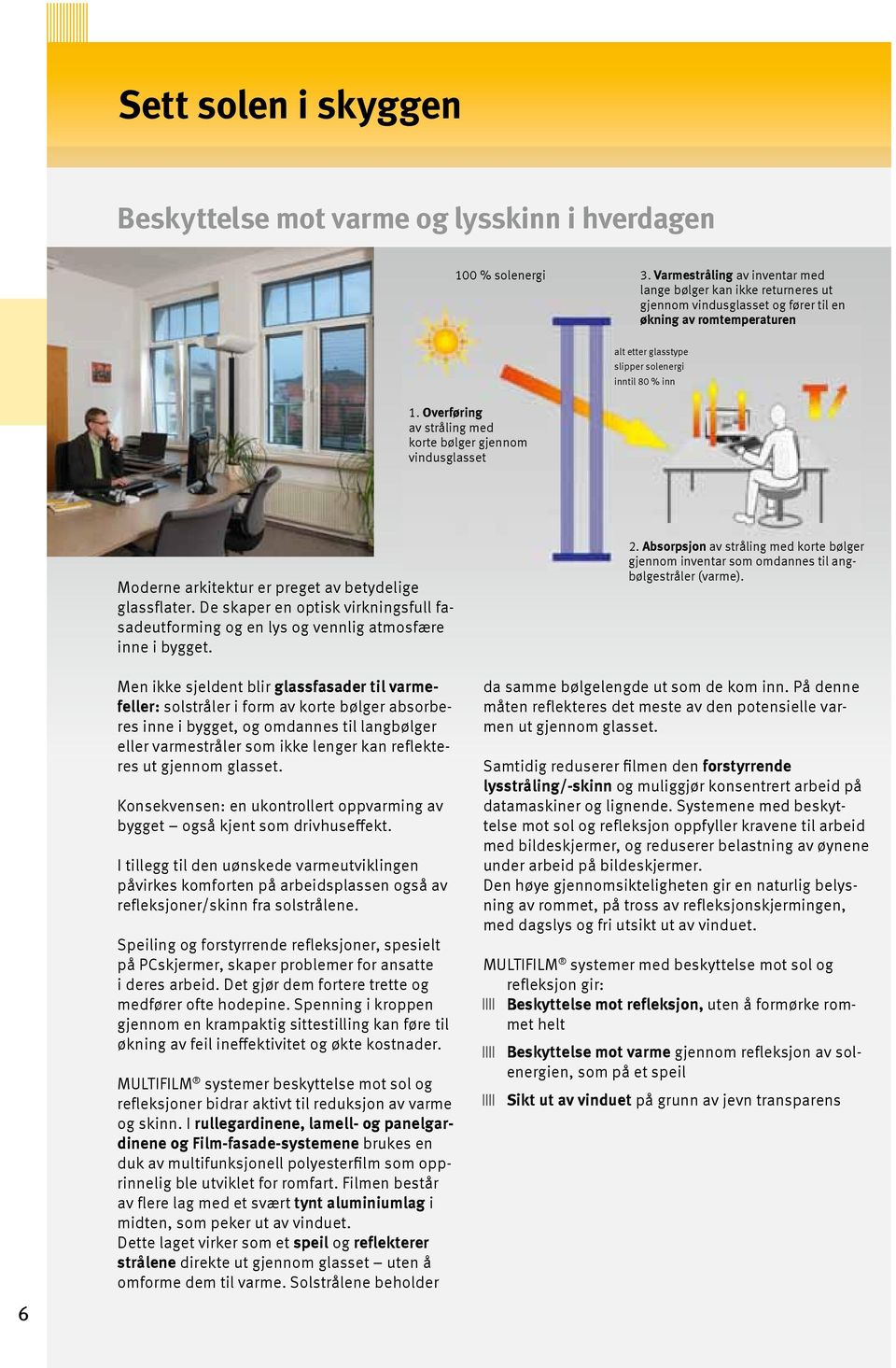 Overføring av stråling med korte bølger gjennom vindusglasset Moderne arkitektur er preget av betydelige glassflater.